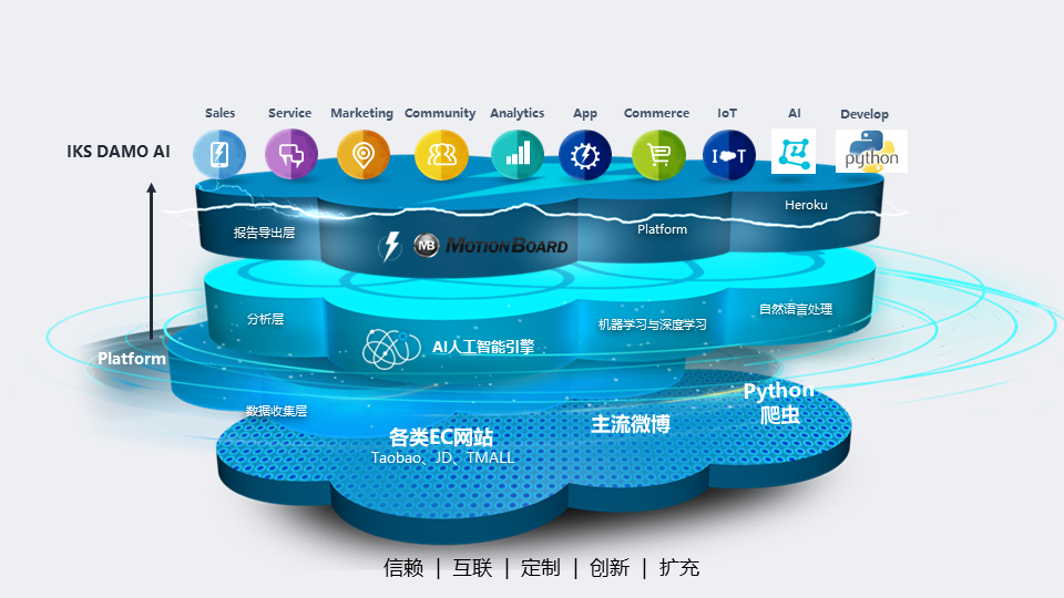 人工智能.png